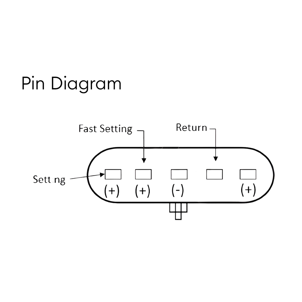 motor_limpiabrisas_2597906c91_577.55999_diagrama
