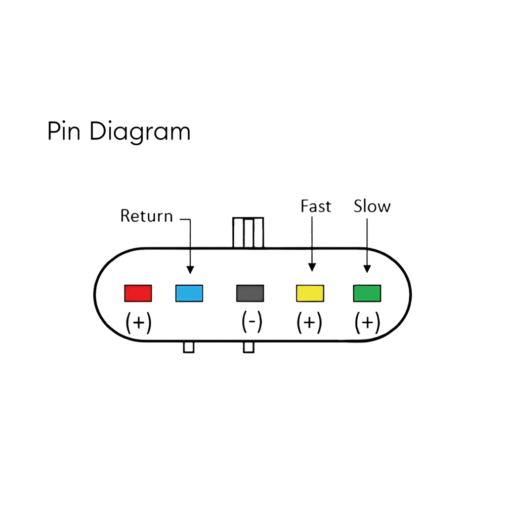motor_limpiabrisas_cascadia_columbia_workstar_577.46923_diagrama
